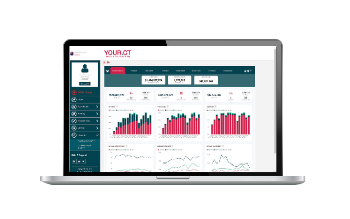 power bi reporting dashboard