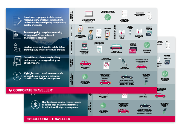 travel policy template